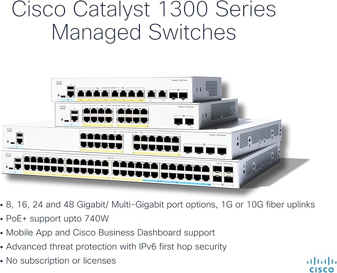 Cisco Catalyst 1300-48MGP-4X Managed Switch, 32 Port GE, 16 Port 2.5GE, PoE, 4x10GE SFP+, Limited Lifetime Protection (C1300-48MGP-4X)